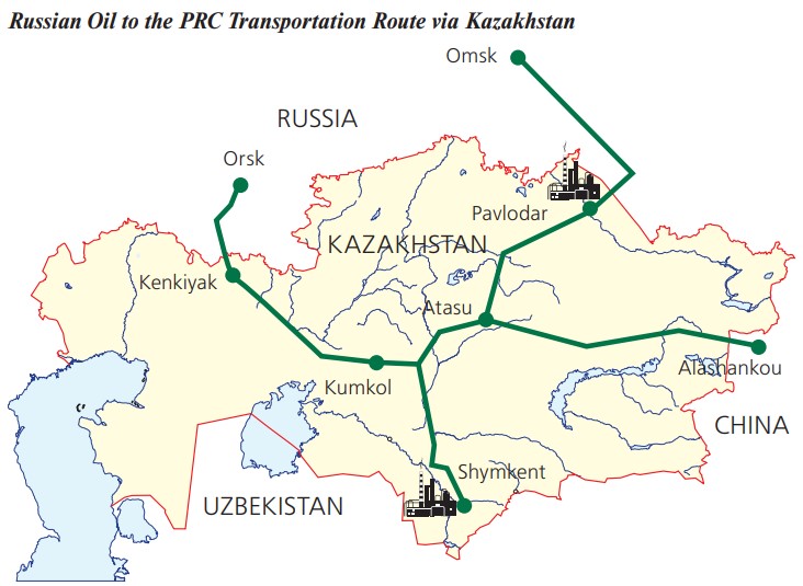 Russian Oil to the PRC Transportation Route via Kazakhstan